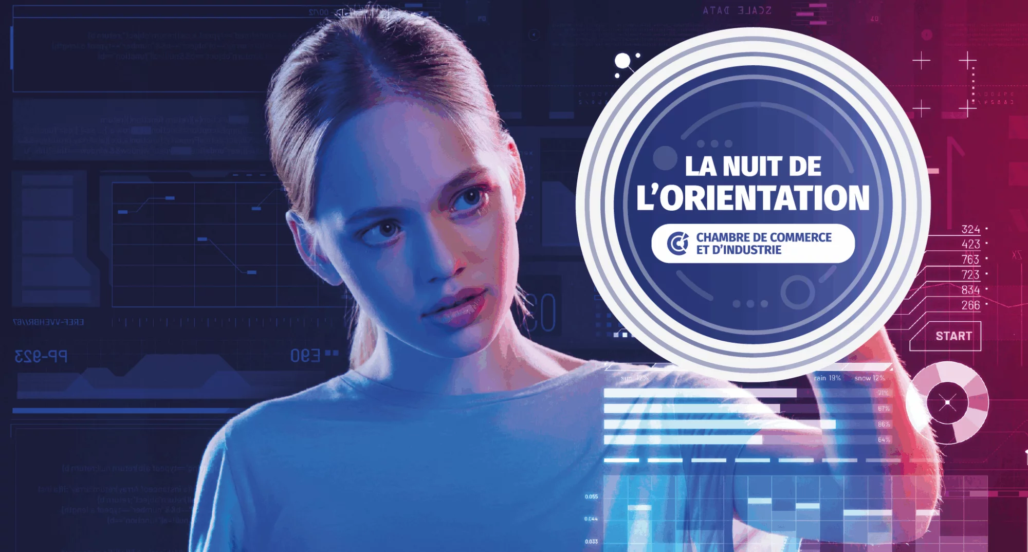 La Nuit de l’Orientation 2025 : 12 novembre de 16h à 20h